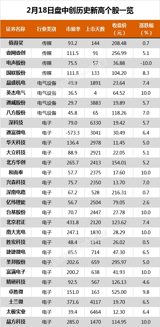 通过赠卵试管婴儿生双胞胎好吗？