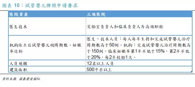 借卵试管婴儿过程很痛苦吗？育儿医生嘱咐：这5种心理，女人一定不要有