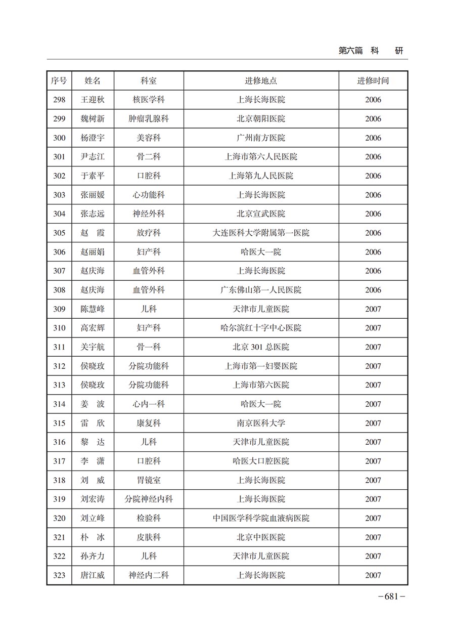 关于供卵试管婴儿需要多长时间才能成功