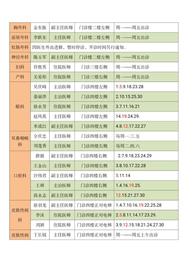 做供卵借卵试管自怀归档。