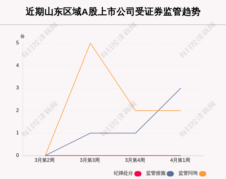 捐赠精子供卵借卵做试管自怀一代多少钱_三代供卵试管龙凤胎_月子里恶露断续续的