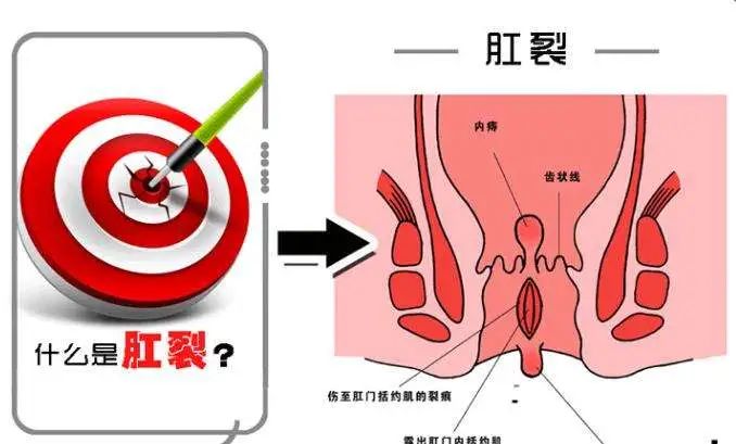 黑龙江试管好吗？有哪些优势？