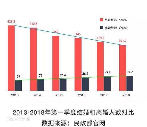 高龄女性怎么选有做过试管代怀的吗医院？附医院排名一览