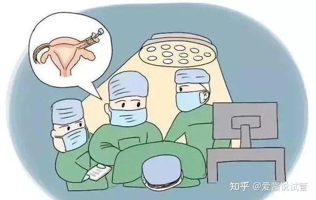 试管代怀什么罪攻略-代生小孩价格什么时候开始促排卵